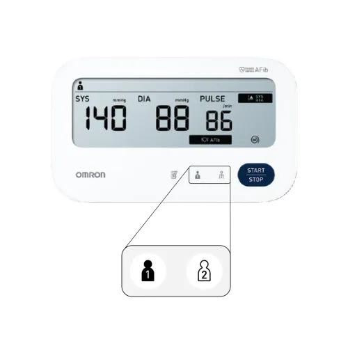 Ciśnieniomierz Omron M3 Comfort AFib HEM-7196-FLE Wykrywanie arytmii + Zasilacz
