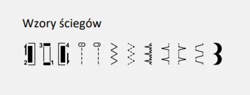 Maszyna do szycia BERNETTE Sew&Go 1