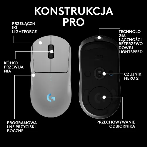 Myszka gamingowa Logitech G Pro 2 Lightspeed Biały