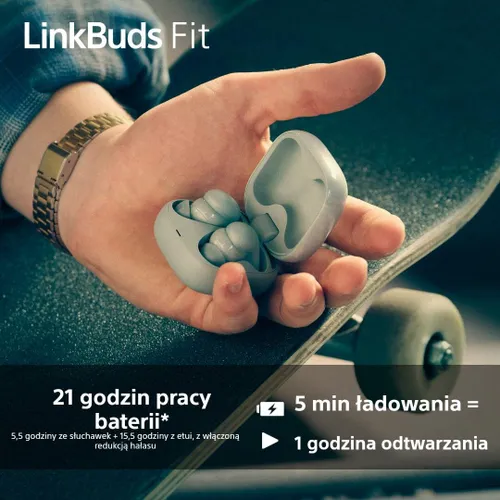 Słuchawki dokanałowe SONY LinkBuds WF-LS910 Różowy