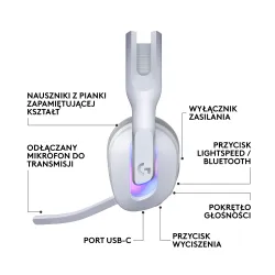 Logitech G522 Biały