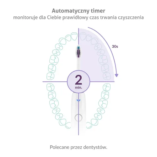 Szczoteczka soniczna TRUELIFE SonicBrush Clean70 UV Biały