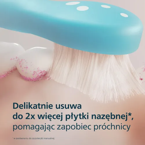Szczoteczka soniczna dla dzieci Philips Sonicare for Kids HX6600/41