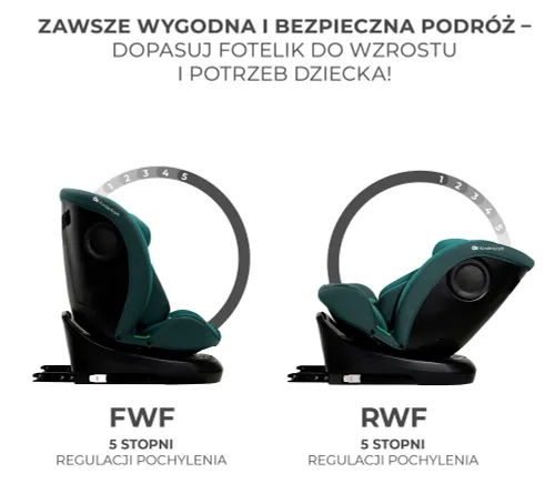 Fotelik samochodowy KINDERKRAFT I-Grow I-Size 40-150 cm (0-36 kg) Zielony