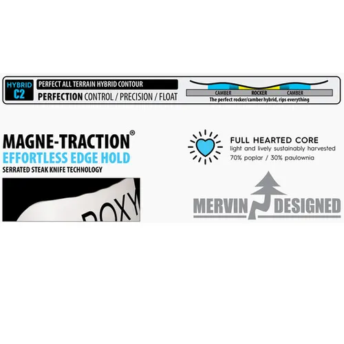 Deska Roxy Raina 2026