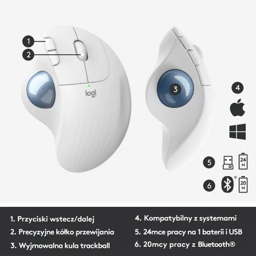 Myszka Logitech ERGO M575 - biały