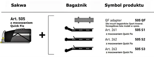 Sakwa SPORT ARSENAL Art. 505 S2