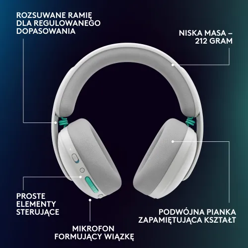 Słuchawki LOGITECH G325 Lightspeed Biały Bezprzewodowe, Nauszne
