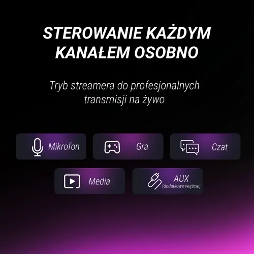 Mikrofon Fifine AM8PROT Przewodowy Dynamiczny Czarny