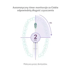 Szczoteczka soniczna TRUELIFE SonicBrush Clean30 (2 sztuki)
