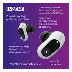 Беспроводные наушники с микрофоном Sony INZONE Buds-белый