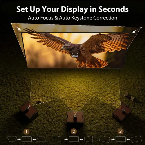 Projektor ETOE Dolphin LED DLP Full HD Wi-Fi Bluetooth Chromecast AirPlay Google TV