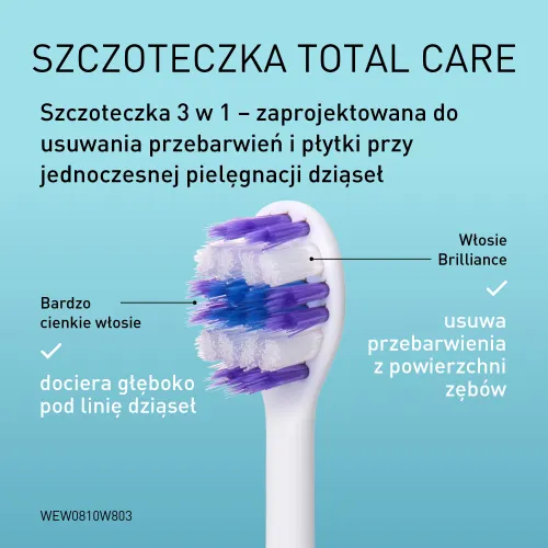 Szczoteczka soniczna PANASONIC 600EW-DA37-W803 Biały