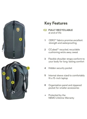 Plecak miejski Nemo Vantage 20 l Endless Promise - black