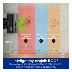 Odkurzacz TINECO Pure One S50 Pro