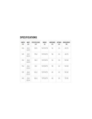 Deska snowboardowa Head E-Instinct LYT - Długość (cm) - 153